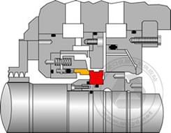 Turbopac375